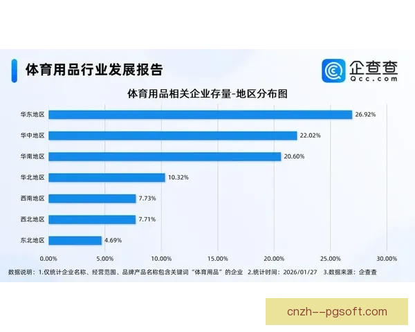 2026世界杯官方严打侵权行为全面清查非法周边产品